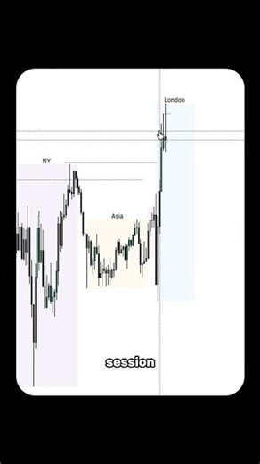 Day 21 of my $100 to $100,000 challenge