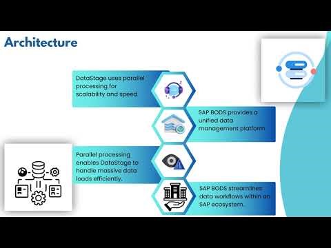What is the Difference Between DataStage and SAP BODS? 🤔 | DataStage vs SAP BODS Training 📚
