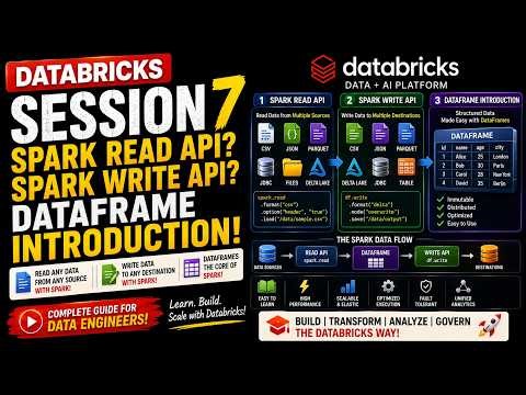 Databricks Session 7 : Databricks Spark Read & Write API + DataFrame Explained