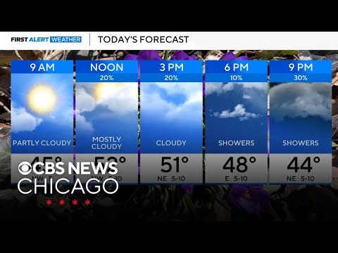 Another cooler day on Thursday