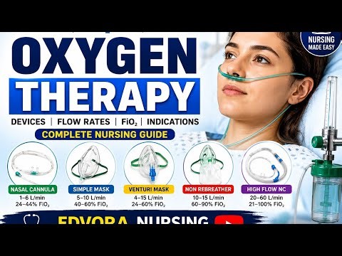 Oxygen Therapy Explained: Devices, Flow Rates & FiO₂ | Complete Nursing Guide ⭐ 
