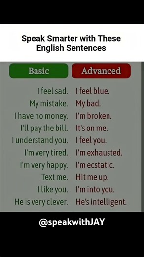 🗣️ Stop using basic sentences! Upgrade your English 🔥📚 #englishlearning #spokenenglish #ytshorts