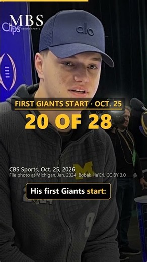 $8.2M in Dead Money: Why the Vikings Still Carry J.J. McCarthy #Shorts