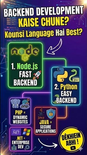 Backend Languages Explained | Node.js, PHP, Python, Java & .NET