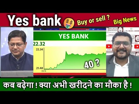 Yes bank latest news,kab badhega,buy ?future Analysis,YES BANK share news today,target 2030