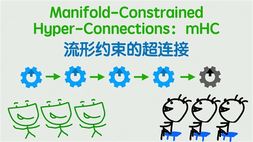 【闪客】深入解读 DeepSeek 元旦论文！但是用大白话哟~