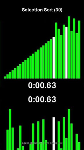 Selection Sort vs Radix Sort - Sorting Algorithm Race! #shorts