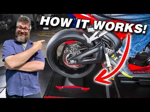 The Machine That Changed Everything ? 