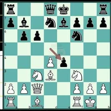 Vladislav Artemiev vs Magnus Carlsen || FIDE World Rapid Championship 2025, Round 7