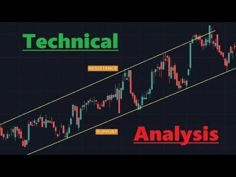 EUR/USDT Live Chart – Real-Time Market