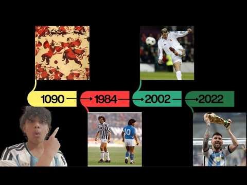 The COMPLETE HISTORY of FOOTBALL