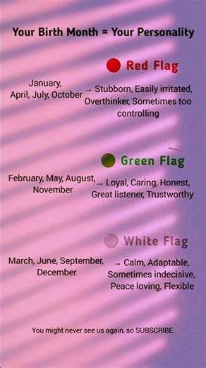 Your Birth Month Reveals Your Personality 😱👀 | Red Flag vs Green Flag Test 💫🤓
