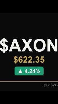 $AXON Up 4% on Monday | Technical Breakdown & Verdict | Jul 6, 2026 | StockTok