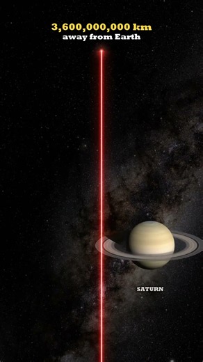 The Farthest Thing You Can See With Your Eyes... It's NOT Andromeda 👁️ #space #andromeda #universe