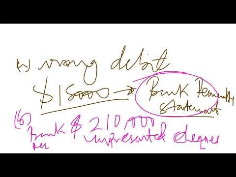 PREPARATION OF AN ADJUSTED CASHBOOK AND BANK RECONCILIATION STATEMENT PART 3