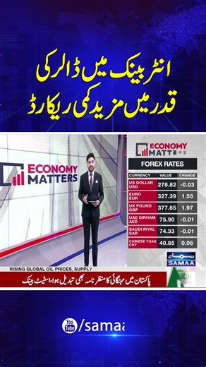 Interbank Market Sees Further Fall in US Dollar | Economy Matters