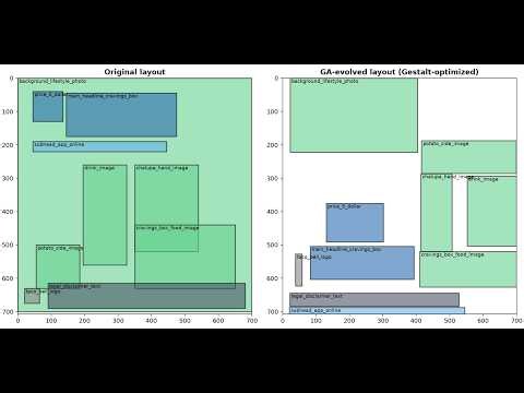 'Gestalt' Design with Genetic Algorithm