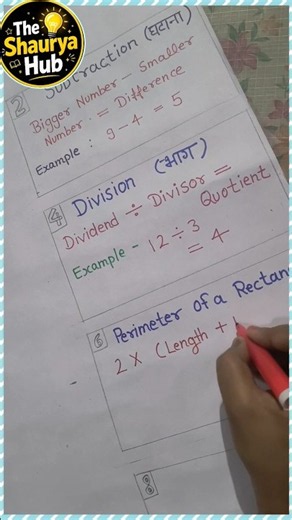 10 Easy Math Tricks TLM for Class | Math Project Chart Paper Ideas 📊✨