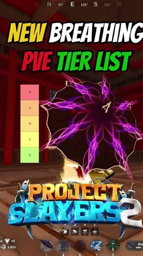 PROJECT SLAYER 2 BREATHING PVE TIER LIST#roblox #anime #projectslayersroblox #robloxfyp