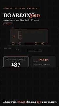 Part - 41 Instance vs Static Variable | National Railway System in Java | Java OOPs
