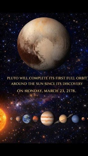 👉🚨 Space Milestone Alert! Pluto — the small, icy world at the far edge of our solar system — is heading toward a remarkable moment in space history. Discovered in 1930, it will complete its first full journey around the Sun in March 2178. One orbit of Pluto equals about 248 years on Earth! This enormous timespan shows just how distant Pluto really is. While Earth circles the Sun once every year, Pluto moves slowly along a long, oval-shaped path in the Kuiper Belt. At parts of its orbit, it eve