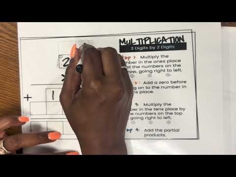 Standard Algorithm Multiplication Strategy with Graphic Organizer