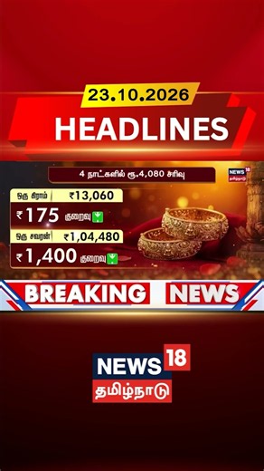 தங்கம் விலை சவரனுக்கு ரூ.1,400