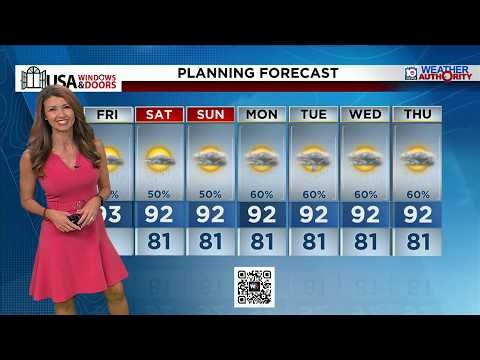 Local 10 News Weather: 08/28/2026 Morning Edition