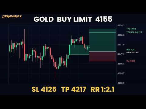 Gold (XAUUSD) H4 Analysis: Liquidity Sweep and Pullback | 13 Oct 2026