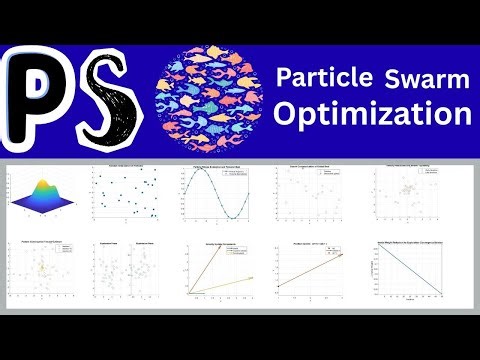 Particle Swarm Optimization (PSO) Explained Visually | #PSO #Optimization #SwarmIntelligence