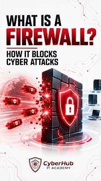 What Is a Firewall and How Does It Block Cyber Attacks