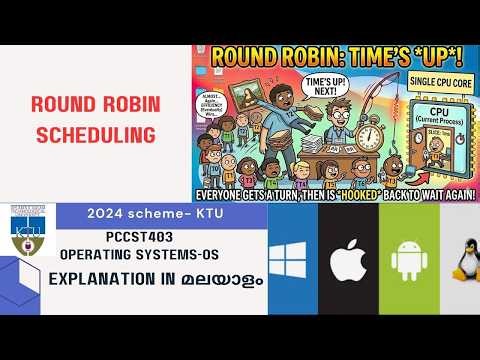 RR Scheduling(Round Robin) | Module 1- KTU 2024 Scheme | S4 CS | PCCST403 | OPERATING SYSTEM