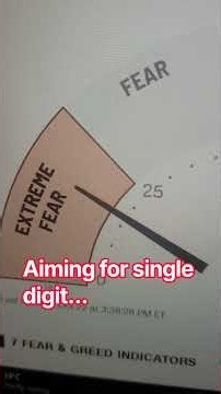 Again once more aiming for that single #fearandgreedindex digit #stockmarket #marketwatch