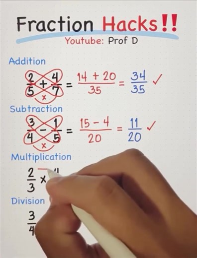 All Fraction Operations Made Easy (Fast Tricks) | Prof D