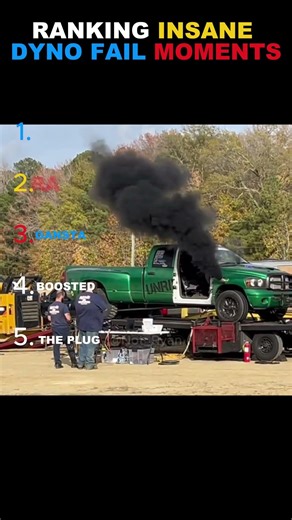 Ranking Insane Dyno Fail Moments 💀🔥 #1 is BRUTAL#shorts #viral #ranking