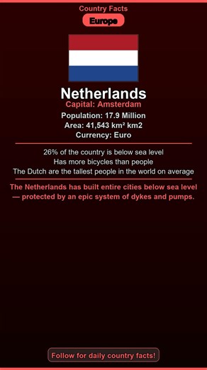Netherlands: Amazing Facts You Need to Know! #Shorts