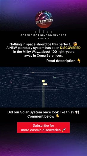 This Planetary System Moves Like Clockwork ⏳ | HD 110067