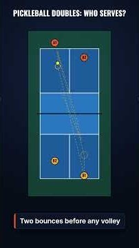 Pickleball doubles: who serves? #shorts