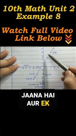 Parabola Graph Construction Class 10th Math PCTB #mathshorts