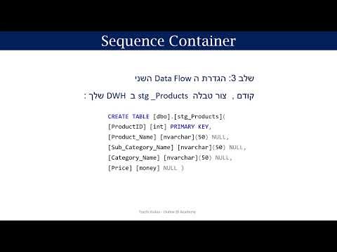 Foreach Loop Container עבודה עם קבצים ונתונים