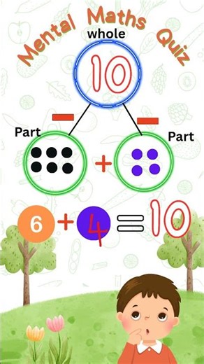 👉 Missing Numbers Trick | Part Whole Model | 6 + __ = 10