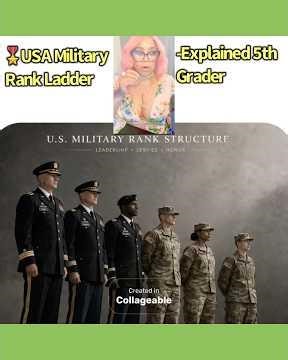 🎖️”USA Military 🪖 The Rank Ladder- Explained like 5th Grader 🇺🇸✨