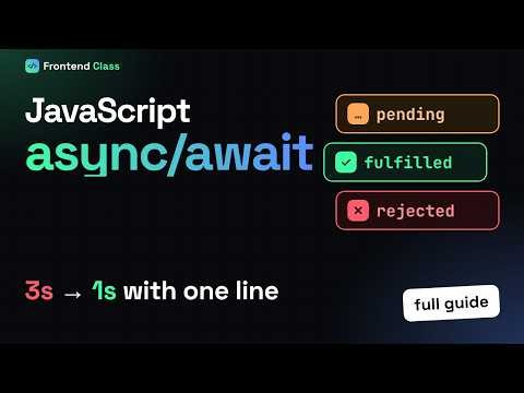 JavaScript Promises & Async/Await: The Complete Guide (Visualized)