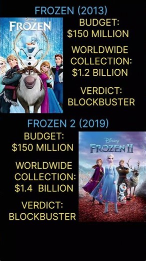 FROZEN 1 VS FROZEN 2🎯🔥☝️🎯🔥☝️🔥#MustWatch #MovieNight #FanLove #GeekCulture #Fandom #P