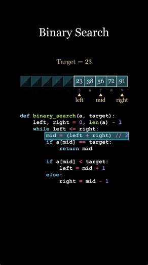 Binary Search Animation in Python