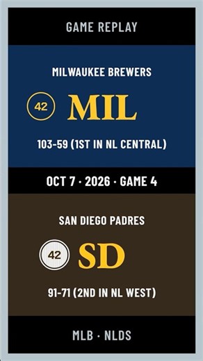 Brewers vs Padres - Highlights (10.07.2026) #Shorts #MLBHighlights #Baseball