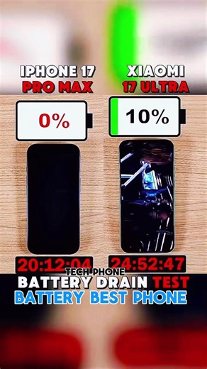 iPhone 17 Pro Max vs Xiaomi 17 Ultra: Ultimate Battery Test! 🔋😱