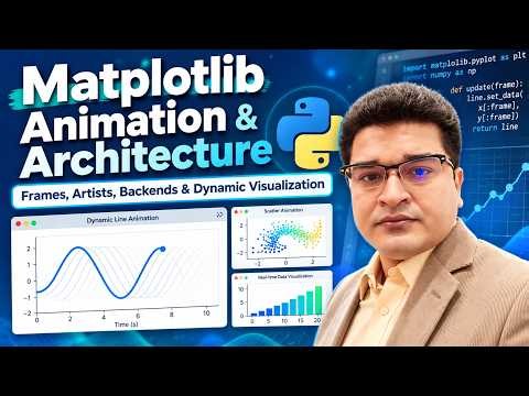 Matplotlib Animation & Architecture | Frames, Artists, Backends & Dynamic Visualization