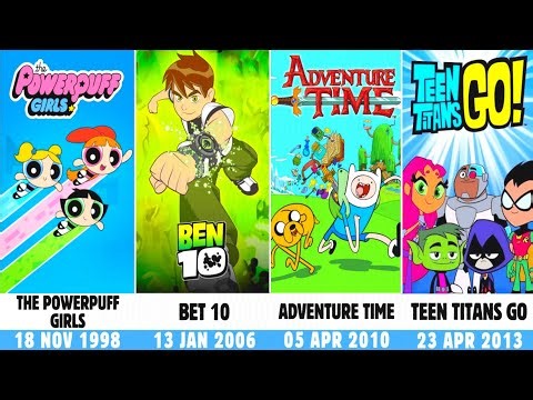 Complete HBO Max Animation Era 😱 Every Cartoon Network & DC Show Timeline! (1996–2027)