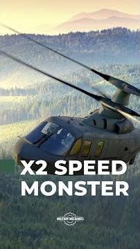 Sikorsky's X2 Technology: Future of Vertical Lift